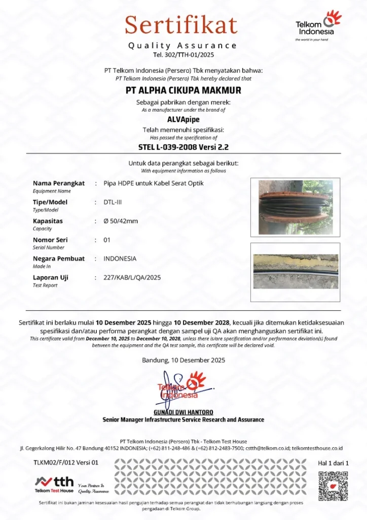 rev_sertifikat_Sign_Tel. 302_TTH-01_2025