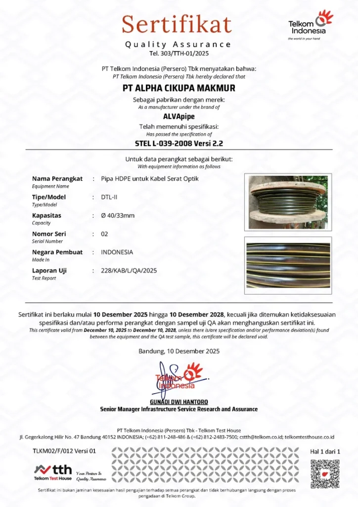 rev_sertifikat_Sign_Tel. 303_TTH-01_2025