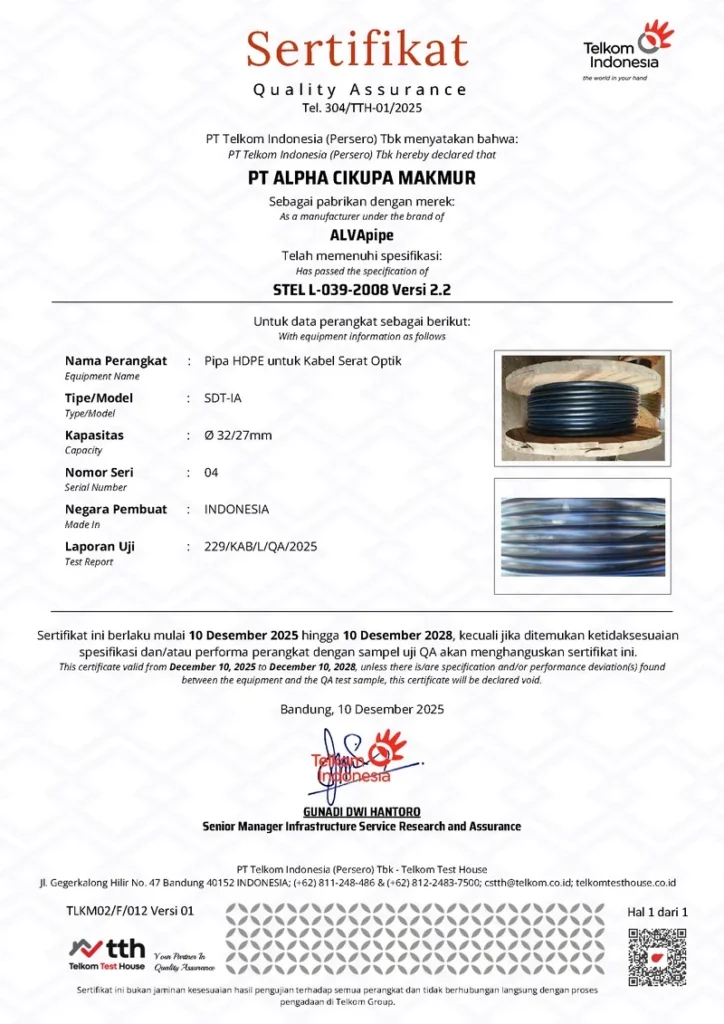 rev_sertifikat_Sign_Tel. 304_TTH-01_2025
