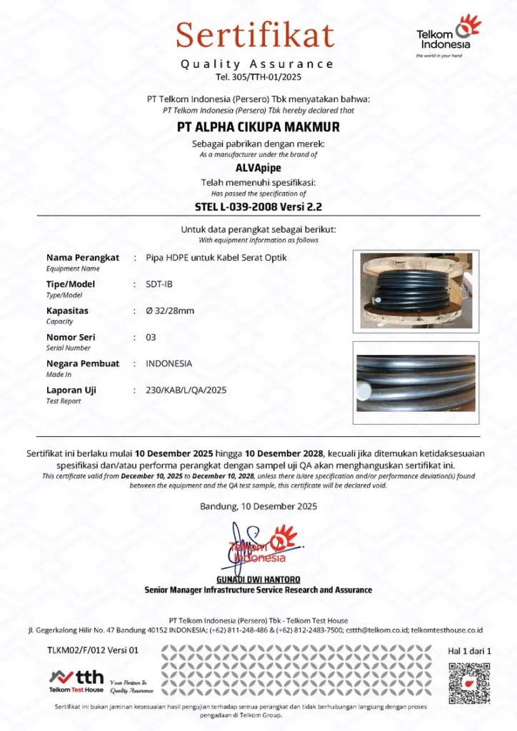 rev_sertifikat_Sign_Tel. 305_TTH-01_2025